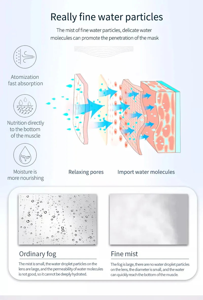 Ozone Facial Steamer – Deep Pore Cleansing Warm Mist Face Vaporizer for Home Spa & Salon