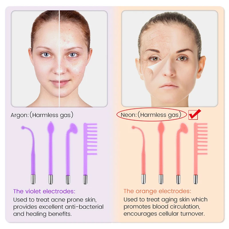 High Frequency Facial Wand – Neon Glass Electrode Skin Therapy Device for Acne & Anti-Aging
