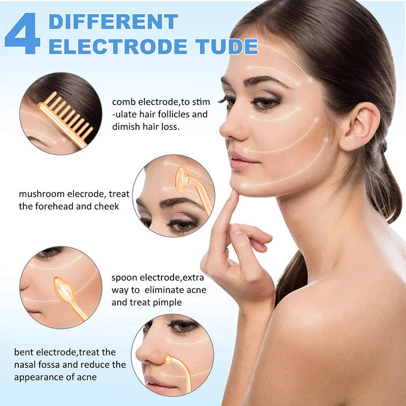 High Frequency Facial Wand – Neon Glass Electrode Skin Therapy Device for Acne & Anti-Aging