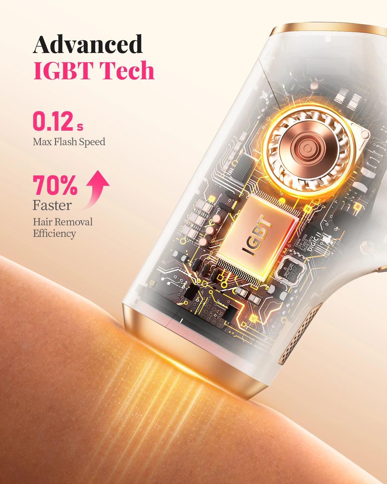 IPL Laser Hair Removal Device – 990,000 Flashes Permanent Hair Reduction for Face & Body