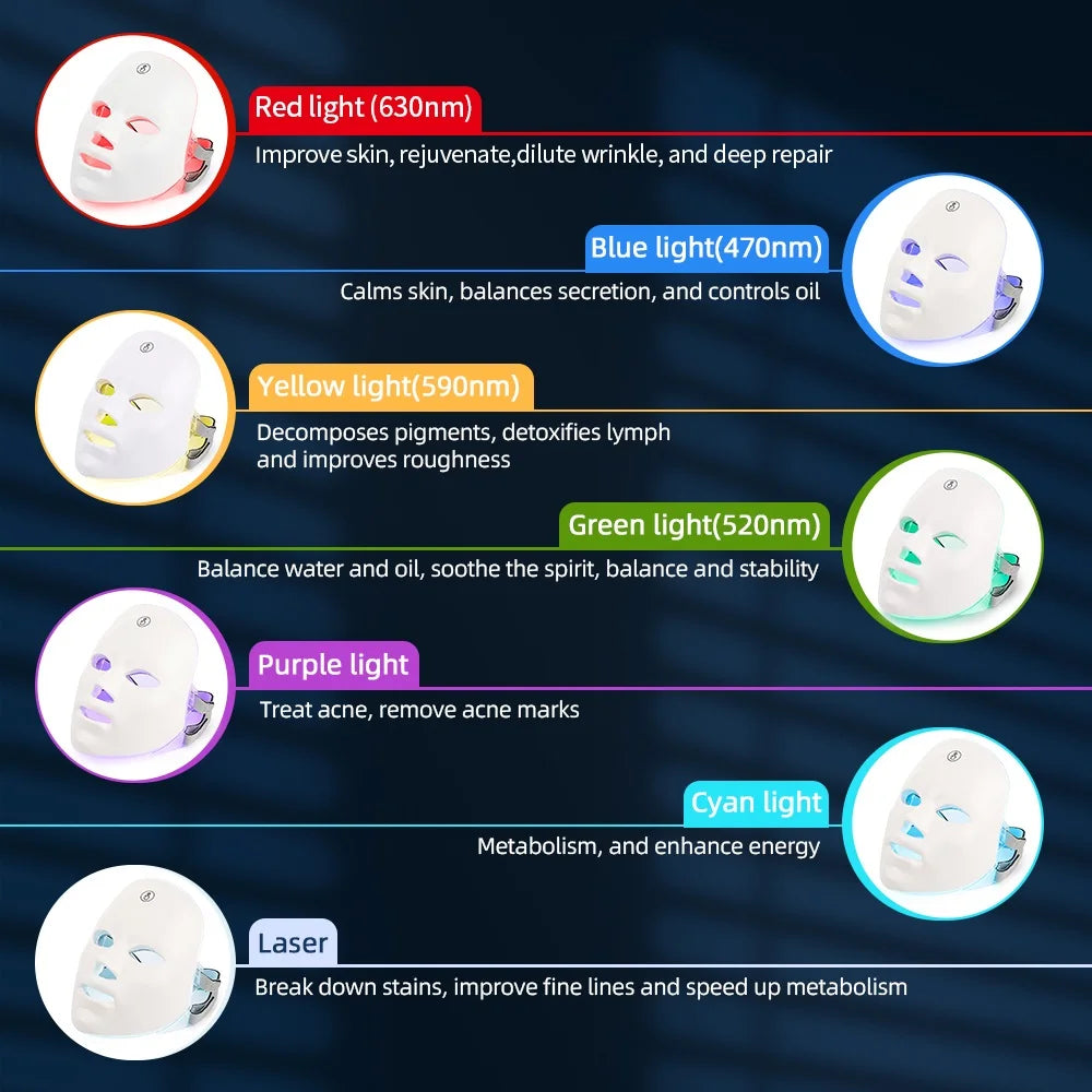 7-Color LED Light Therapy Face & Neck Mask – Wireless Photon Skin Rejuvenation & Tightening Device